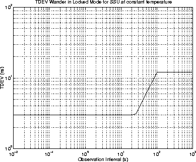 \begin{figure}
\centerline{
\epsfig {file=eps/ssutdevmask.eps, width=10cm}
}\end{figure}