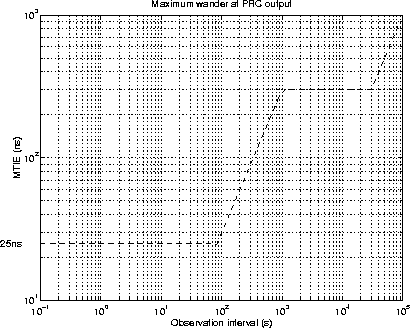 \begin{figure}
\centerline{
\epsfig {file=eps/prcrefmtiemask.eps, width=10cm}
}\end{figure}