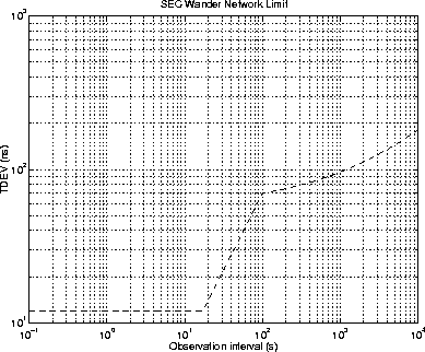 \begin{figure}
\centerline{
\epsfig {file=eps/secreftdevmask.eps, width=10cm}
}\end{figure}