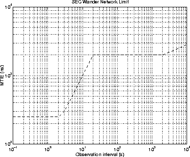 \begin{figure}
\centerline{
\epsfig {file=eps/secrefmtiemask.eps, width=10cm}
}\end{figure}