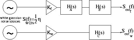 \begin{figure}
\centerline{
\epsfig {file=eps/model3.eps, width=10cm}
}\end{figure}