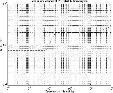 \begin{figure}
\centerline{
\epsfig {file=eps/pdhrefmtiemask.eps, width=10cm}
}\end{figure}