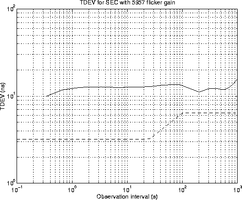 \begin{figure}
\centerline{
\epsfig {file=eps/prcmtie.eps, width=13cm}
}\end{figure}