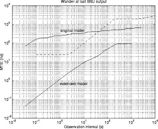 \begin{figure}
\centerline{
\epsfig {file=eps/secrefbothmtie.eps, width=13cm}
}\end{figure}