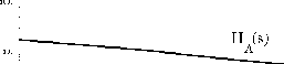 \begin{displaymath}
H(s)\approx \sqrt{f_0}H_A(s)\approx 0.00224\cdot H(s).\end{displaymath}