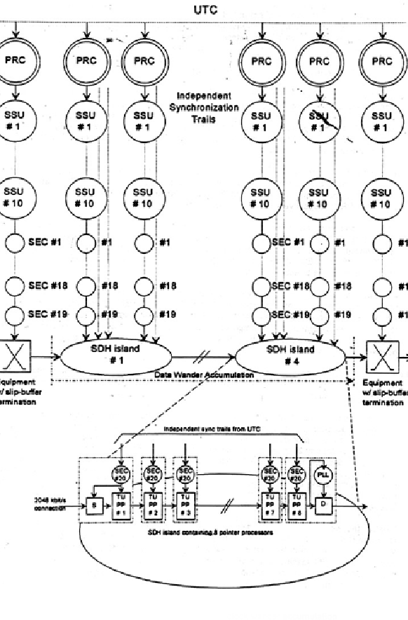 \begin{figure}
\centerline{
\epsfig {file=eps/islands.eps, width=14cm}
}\end{figure}